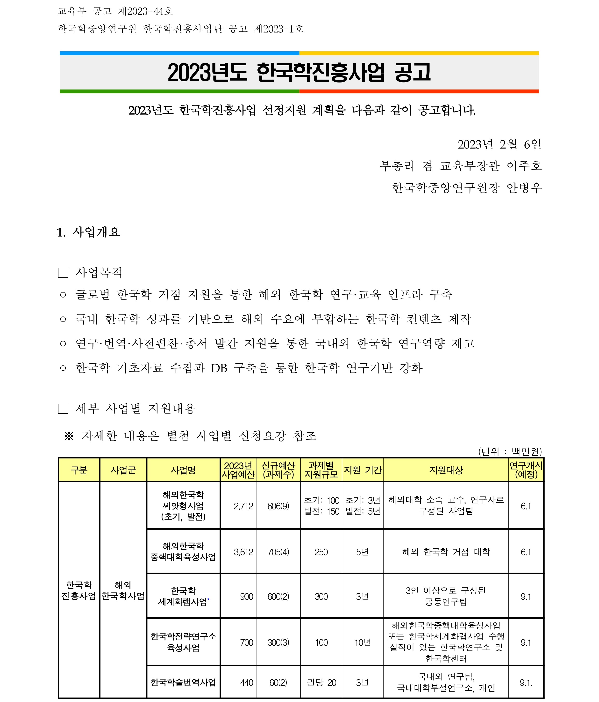 [붙임] 붙임1-1. 2023년도 한국학진흥사업 공고문(국문)_page-0001.jpg