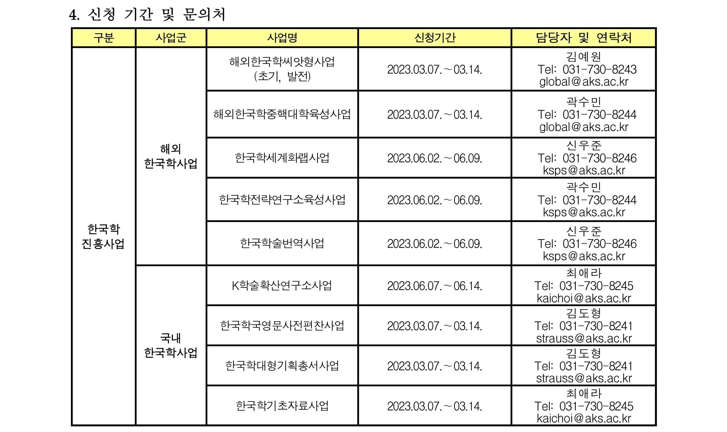 [붙임] 붙임1-1. 2023년도 한국학진흥사업 공고문(국문)_page-0003.jpg